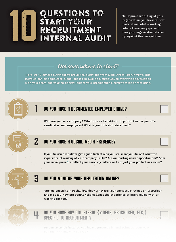 self audit checklist preview